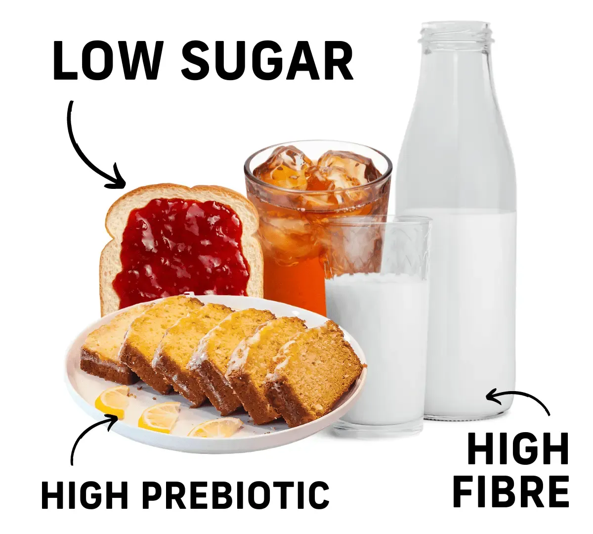 Fiber-forward confectionery concept using resistant dextrin