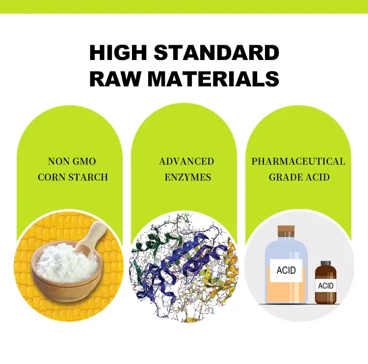 Origin of high-quality raw materials showing corn starch source for resistant dextrin